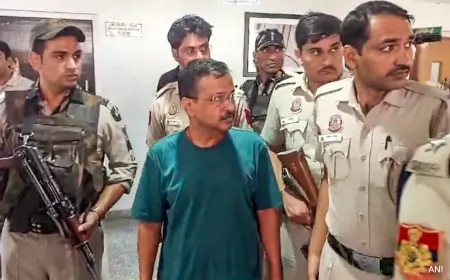 अरविंद केजरीवाल ने अपनी गिरफ्तारी को दिल्ली उच्च न्यायालय में दी चुनौती