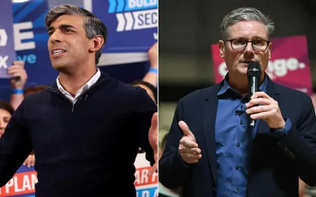 UK Election : प्रधानमंत्री ऋषि सुनक ने किया इस्तीफे का एलान, कीर स्टार्मर PM की दौड़ में आगे 