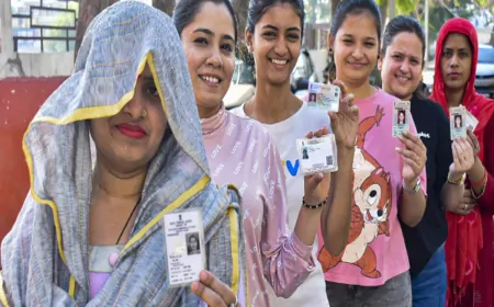 Himachal By Election: हिमाचल प्रदेश उपचुनाव में दोपहर 1 बजे तक इतने प्रतिशत हुआ मतदान