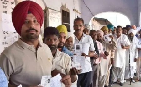 Punjab By Election: जालंधर पश्चिम विस सीट पर दोपहर 1 बजे तक इतने प्रतिशत हुआ मतदान