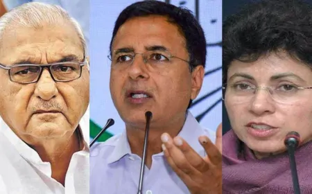 आखिर कांग्रेस मुख्यालय में चल क्या रहा है? भूपेंद्र हुड्डा देने वाले हैं सैलजा और सुरजेवाला को झटका!