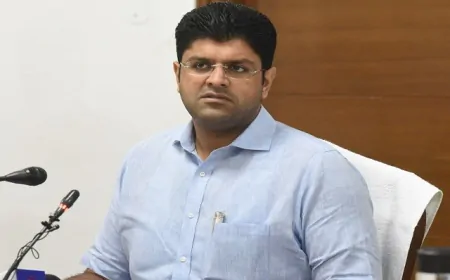 Haryana Election Results 2024: हरियाणा चुनाव के रुझानों में JJP को झटका! दुष्यंत चौटाला पीछे