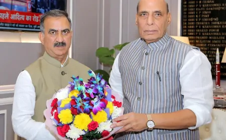 CM सुक्खू ने की केंद्रीय रक्षा मंत्री राजनाथ सिंह से महत्वपूर्ण बैठक, सीमावर्ती क्षेत्रों की सुरक्षा और सड़क अधोसंरचना पर चर्चा