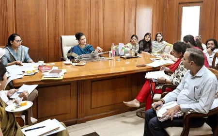 श्रुति चौधरी ने की सिंचाई एवं महिला बाल विकास विभाग के अधिकारियों से बैठक, दिए निर्देश