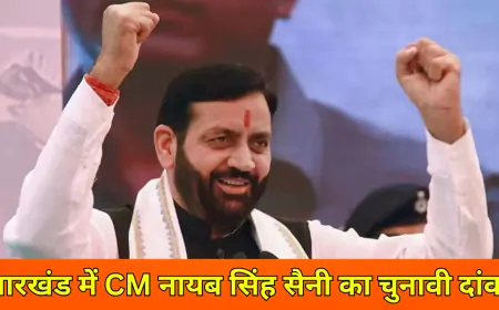 महाराष्ट्र के बाद झारखंड में CM नायब सैनी का चुनावी दांव, आज से दो दिवसीय पर