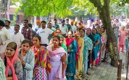 पंजाब में 4 विधानसभा सीटों पर उपचुनाव के लिए वोटिंग जारी, सुरक्षा के मद्देनजर  पुलिस के 6 हजार से ज्यादा जवान तैनात 