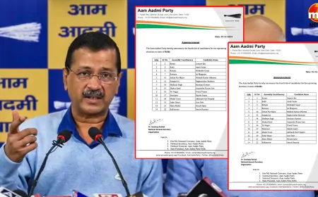 दिल्ली विधानसभा चुनाव: AAP ने जारी की चौथी लिस्ट, सभी सीटों पर उतारे प्रत्याशी, नई दिल्ली से फिर केजरीवाल लड़ेंगे चुनाव