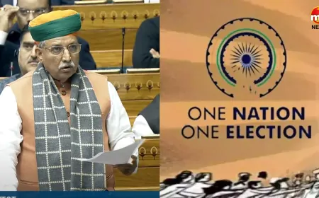 लोकसभा में वन नेशन, वन इलेक्शन बिल पेश, विपक्ष ने बिल का किया विरोध... कहा- बिल वापस ले सरकार !