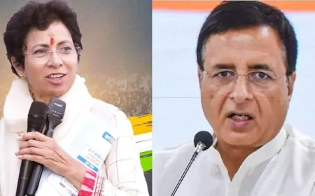 कांग्रेस के जिला इंचार्जों की नियुक्ति में भी गुटबाजी, सैलजा और सुरजेवाला के समर्थकों को रखा गया दूर !