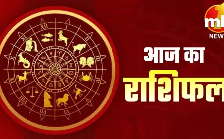 आज का राशिफल: जानिए आपकी राशि के लिए कैसा रहेगा आज का दिन