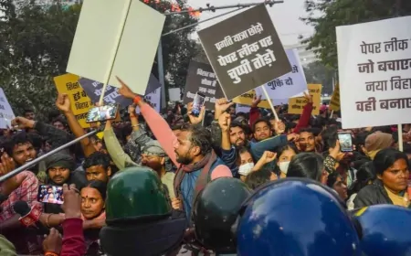 पटना में BPSC अभ्यर्थियों पर लाठीचार्ज ! जानिए घटना से लेकर राजनीतिक प्रतिक्रिया तक की पूरी कहानी