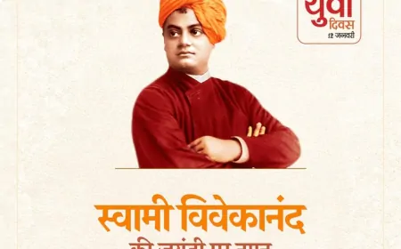 स्वामी विवेकानंद और राष्ट्रीय युवा दिवस 2025, जानें इसके पीछे का इतिहास