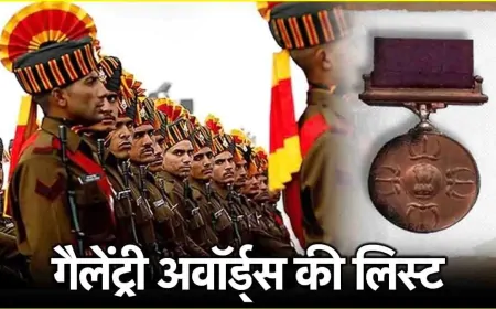 गणतंत्र दिवस 2025 के लिए हुआ वीरता पुरस्कारों का ऐलान, 942 जवानों को अवार्ड