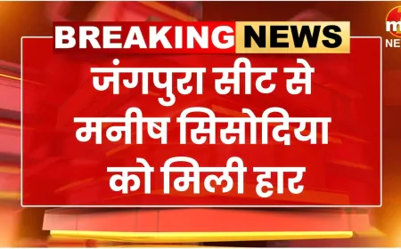 Delhi Election: जंगपुरा सीट से चुनाव हारे पूर्व डिप्टी सीएम मनीष सिसोदिया