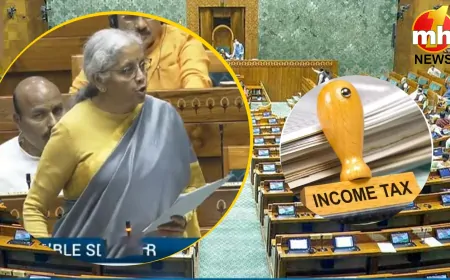 Budget Session 2025: लोकसभा में नया इनकम टैक्स बिल पेश
