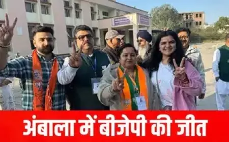 Ambala: अंबाला मेयर पद के उपचुनाव में BJP ने हासिल की जीत