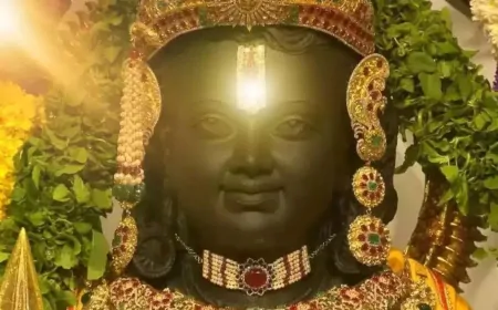 अगले 20 वर्षों तक रामलला का रोज किया जाएगा सूर्य तिलक 