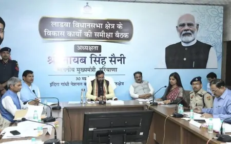 CM सैनी ने की विकास कार्यो की समीक्षा बैठक, आधुनिक खेल स्टेडियम बनाने के दिए आदेश