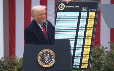 अमेरिका ने भारत पर 'डिस्काउंट के बाद' थोपा 26 परसेंट टैरिफ