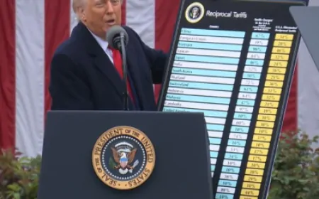 दुनियाभर के देशों पर ट्रंप का टैरिफ ‘अटैक’, भारत पर लगाया 26 फीसदी टैरिफ