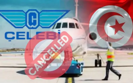 ‘बायकॉट तुर्किये’ की मांग के बीच भारत सरकार का एक्शन, भारत सरकार ने सेलेबी कंपनी की सुरक्षा मंजूरी की रद्द