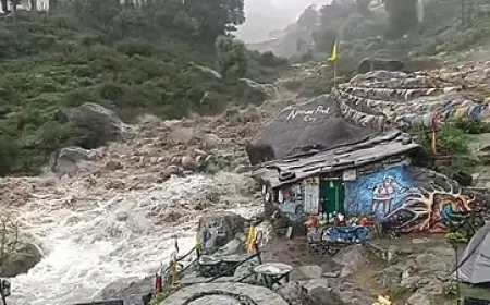 हिमाचल में बारिश से हाहाकार, कुल्लू और धर्मशाला में मची भारी तबाही