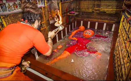 बड़े हनुमान जी मंदिर में गंगा ने किया प्रवेश, श्री हनुमान जी का गंगा मैया ने किया जलाभिषेक