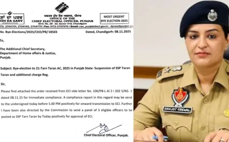 तरनतारन उपचुनाव से पहले SSP रवजोत कौर ग्रेवाल निलंबित, सुरेंद्र लांबा को मिली जिम्मेदारी 