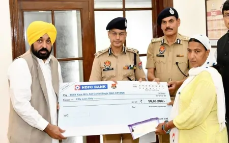 CM भगवंत मान ने विकास को दी रफ्तार, सौंपे 50-50 लाख रुपए के चेक