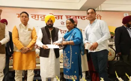 Punjab : पावन सेवा, सच्चा सम्मान” गुरु तेग बहादुर जी से जुड़े 142 गांवों के विकास हेतु मान सरकार ने सौंपे 71 करोड़