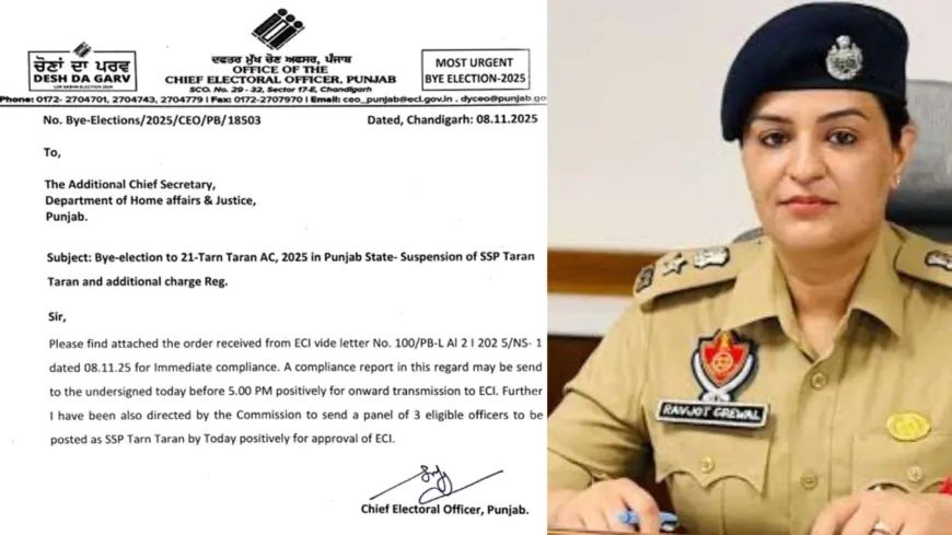 तरनतारन उपचुनाव से पहले SSP रवजोत कौर ग्रेवाल निलंबित, सुरेंद्र लांबा को मिली जिम्मेदारी 