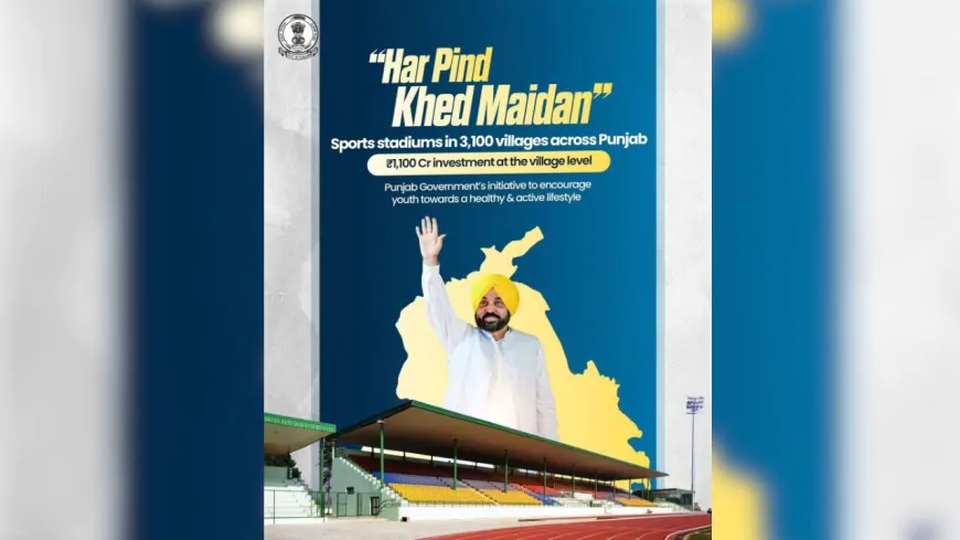 पंजाब सरकार का ‘हर पिंड खेड मैदान’ मिशन: 3,100 अत्याधुनिक ग्राउंड्स से गांव-गांव में लाएगा खेल क्रांति