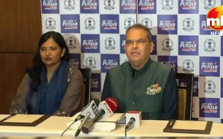 पंजाब बना निवेश का बाज़ार, एक महीने में ₹4,700 करोड़ का रिकॉर्ड निवेश, 9,200 युवाओं को मिली नौकरी;
