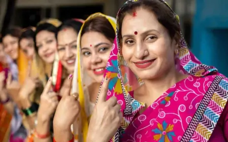 महिलाओं के लिए सरकार का खास तोहफा, बिना गारंटी 3 लाख का लोन, अब बिजनेस शुरु करना होगा आसान…