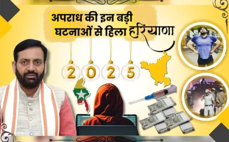 Year Ender 2025 : ‘ऑपरेशन ट्रैकडाउन’ से लेकर आतंकवाद तक, इन बड़ी घटनाओं से हिला हरियाणा…