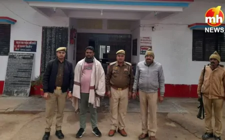 UP News : शादी का झांसा देकर महिला के साथ किया दुष्कर्म, सऊदी से लौटते ही पुलिस ने किया गिरफ्तार…