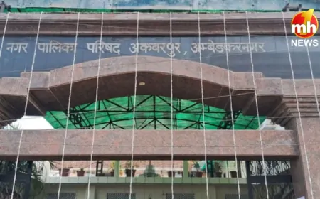 UP News : अब ‘लोहिया नगर’ कहलाएगा अंबेडकर नगर का अकबरपुर, हटेगा मुगल शासक का नाम… 