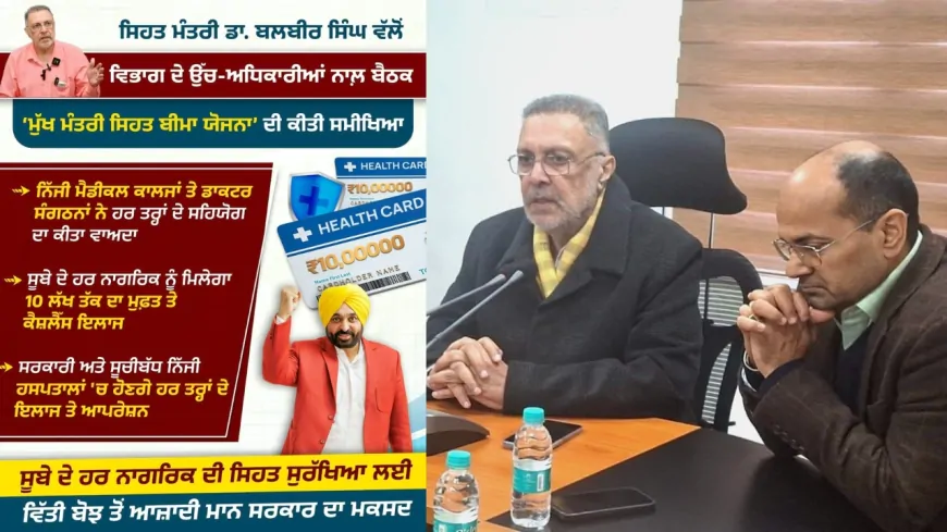 Punjab : CM मान की बड़ी पहल, “मुख्यमंत्री स्वास्थ्य योजना” को मिला डॉक्टरों और निजी मेडिकल कॉलेजों का मजबूत समर्थन