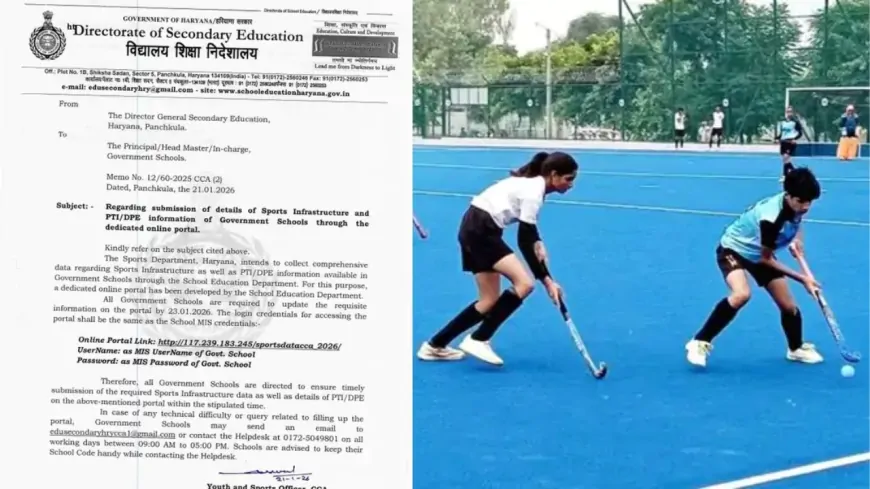 Haryana : खेल में छात्रों की भागीदारी बढ़ाने की नई पहल, शिक्षा विभाग ने लॉन्च किया 'स्पोर्ट्स डाटा पोर्टल'