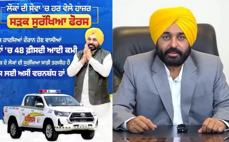 Punjab : CM मान सरकार की SSF योजना का असर, हादसों और हाईवे क्राइम में आई 48 प्रतिशत की कमी
