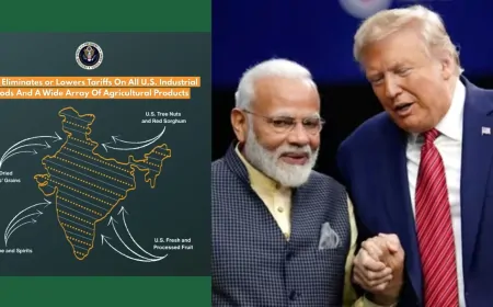 हिंदुस्तान की विदेश नीति के आगे अमेरिका नतमस्तक, PoK-अक्साई चिन को दिखाया भारत का हिस्सा