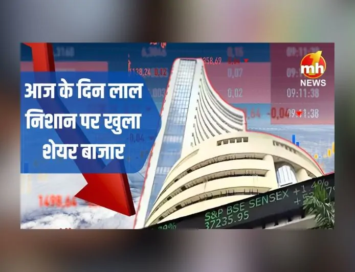 Union Budget 2026 : आज के दिन लाल निशान पर खुला शेयर बाजार,  सेंसेक्स 119 तो Nifty दिखी  25,300 के नीचे