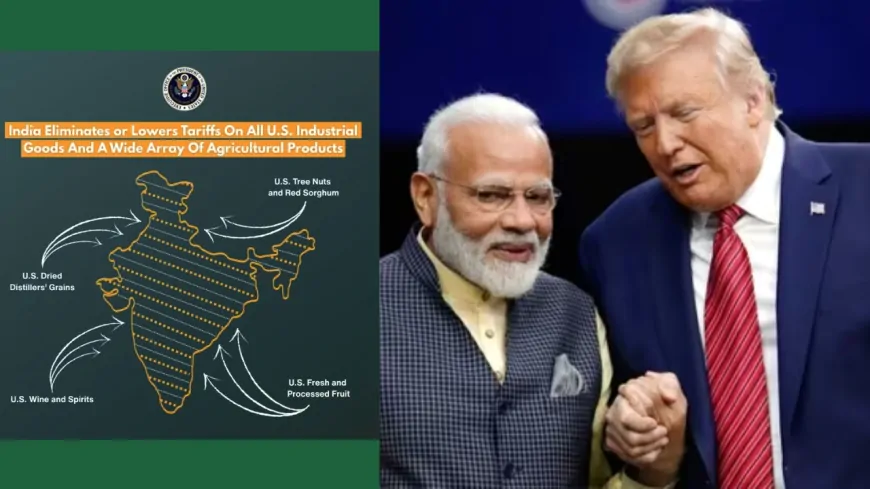 हिंदुस्तान की विदेश नीति के आगे अमेरिका नतमस्तक, PoK-अक्साई चिन को दिखाया भारत का हिस्सा