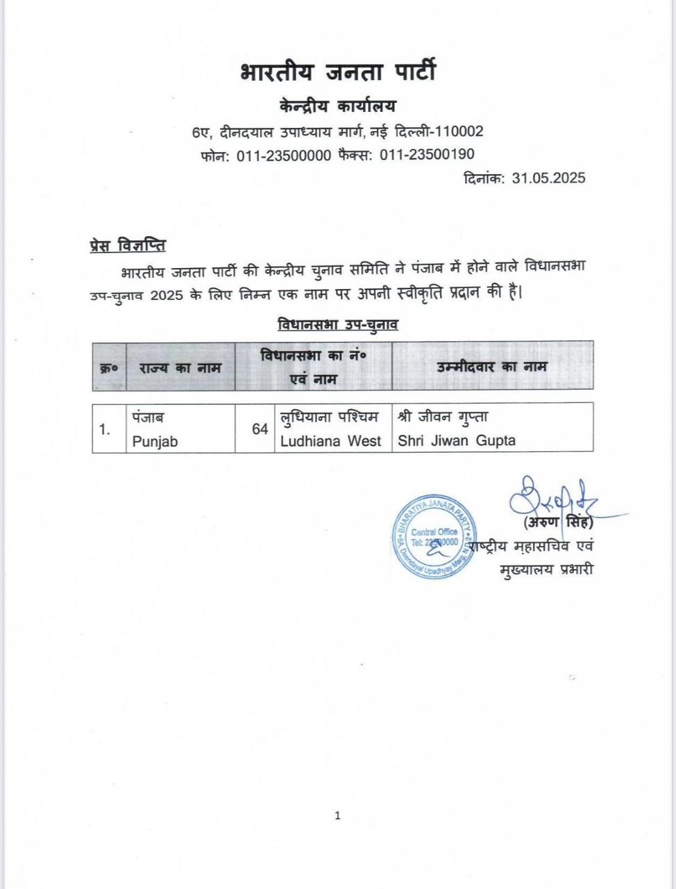 Ludhiana उपचुनाव के लिए BJP ने घोषित किया उम्मीदवार, जानें किसे उतारा मैदान  में - bjp announced the candidate for ludhiana by election-mobile