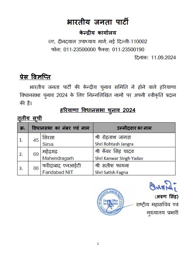 हरियाणा चुनाव: देर रात BJP ने तीसरी तो Congress ने जारी की उम्मीदवारों की  चौथी लिस्ट, देखें किसे कहां से मिला टिकट- Haryana Assembly Elections -  Lalluram