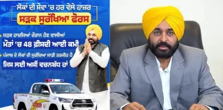 Punjab : CM मान सरकार की SSF योजना का असर, हादसों और हाईवे क्राइम में आई बड़ी गिरावट