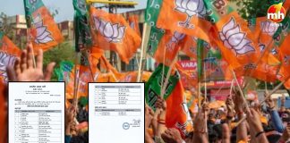 West Bengal Election : भाजपा ने जारी की 13 उम्मीदवारों की चौथी लिस्ट, अब तक 288 प्रत्याशियों के नाम का एलान