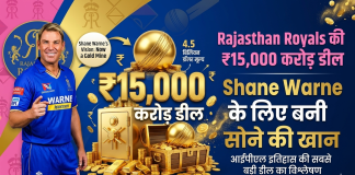 Rajasthan Royals की ₹15,000 की करोड़ डील, Shane Warne के लिए बनी सोने की खान
