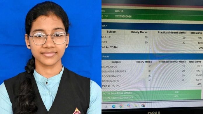 Karnataka Topper