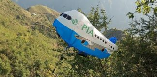 पाकिस्तानी गुब्बारा